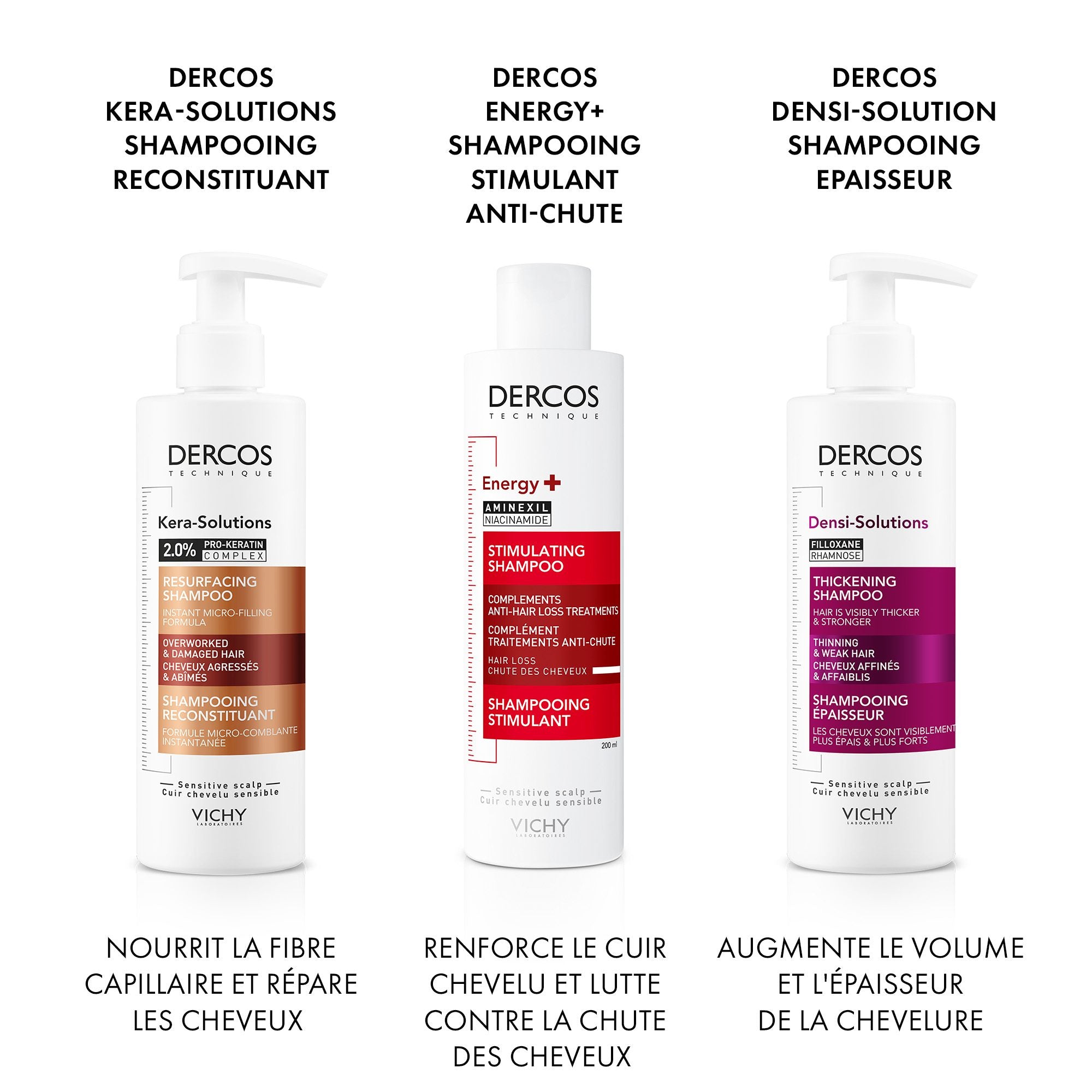 Vichy Dercos Technique ENERGY + Shampooing Stimulant Anti-Chute| 200ml