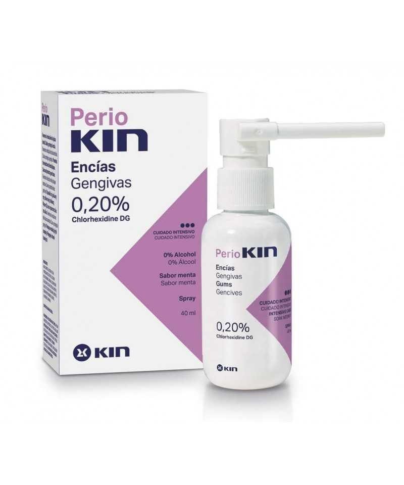 KIN PERIOKIN SPRAY