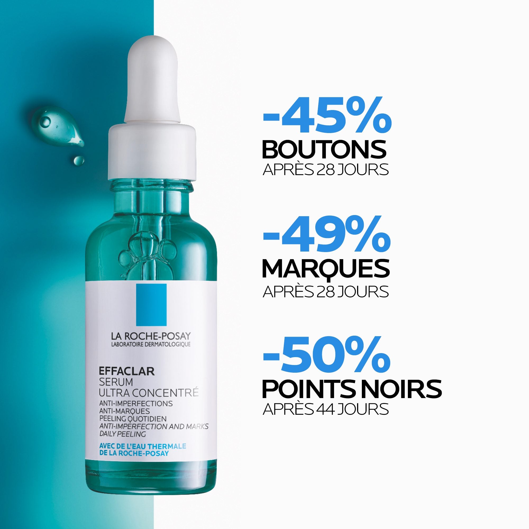 La Roche-Posay Effaclar Sérum à l’acide Salicylique Ultra Concnentré | Peau à tendance acnéique | 30ml