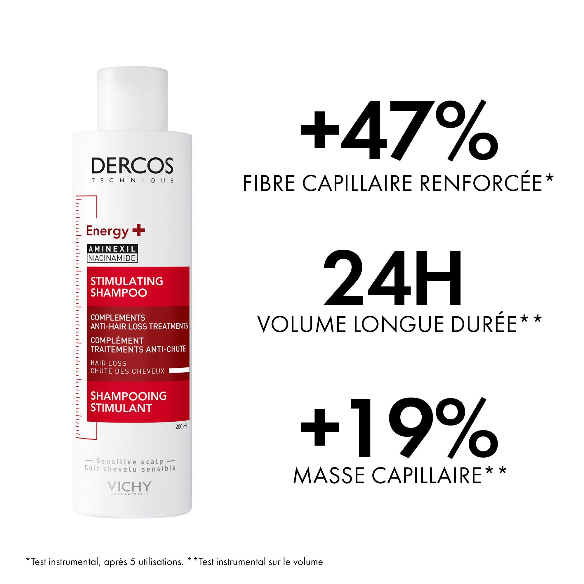 Vichy Dercos Technique ENERGY + Shampooing Stimulant Anti-Chute| 200ml