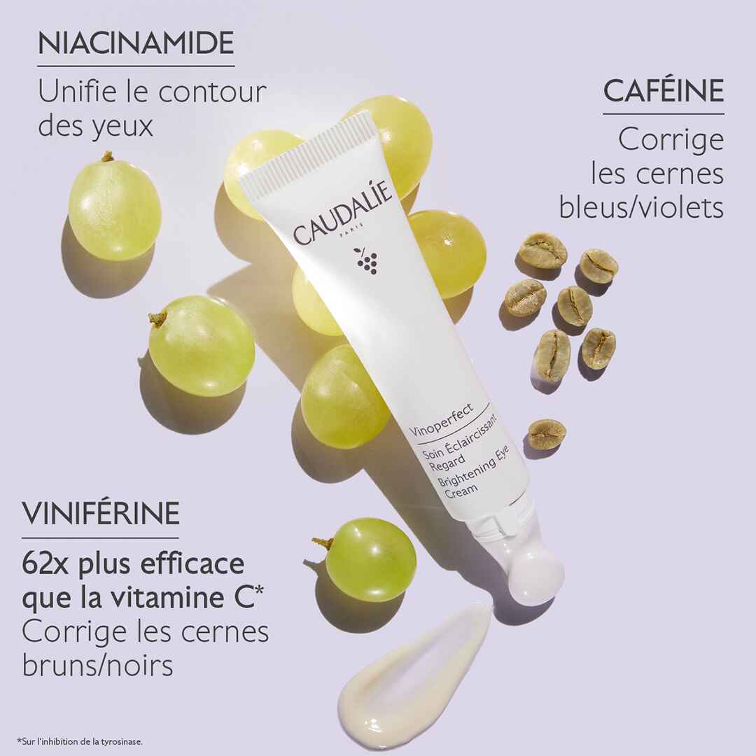 CAUDALIE – Vinoperfect Soin Éclaircissant Regard – 15 mL