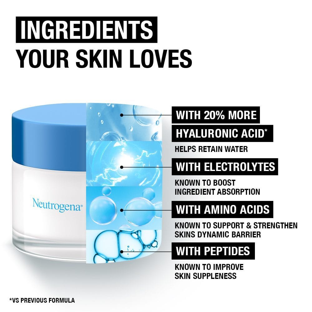 Neutrogena Hydro Boost Night Cream – Soin de nuit hydratant intensif pour une peau revitalisée